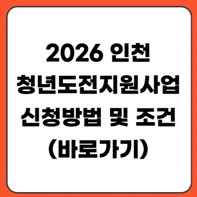 2026 인천 청년도전지원사업 신청 조건 및 지원금 최대 350만원
